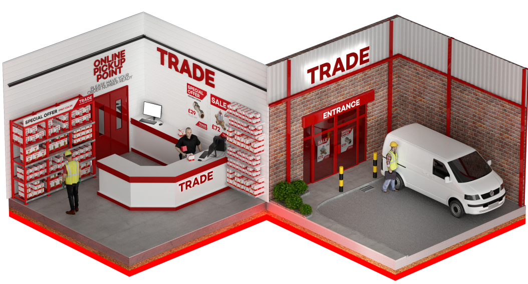 Trade Counter erp software